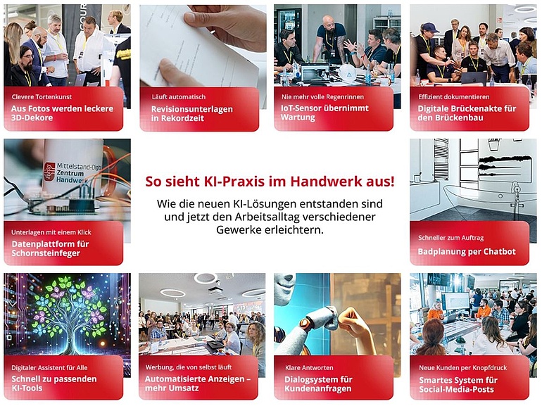 Überblick der KI-Praxisprojekte 