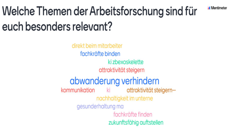 relevante Themen der Arbeizsforschung