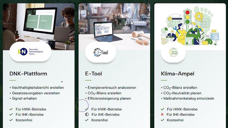 Steckbrief-Übersicht im Nachhaltigkeitskompass BW