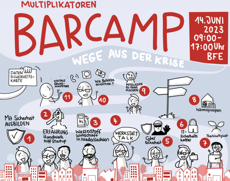 Barcamp für Multiplikatoren beim BFE in Oldenburg 